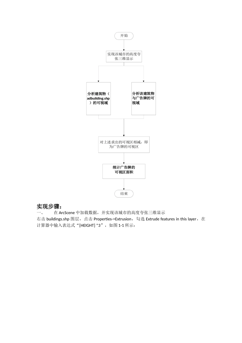 完整word版-arcgis软件应用大赛试题2参考答案_第2页