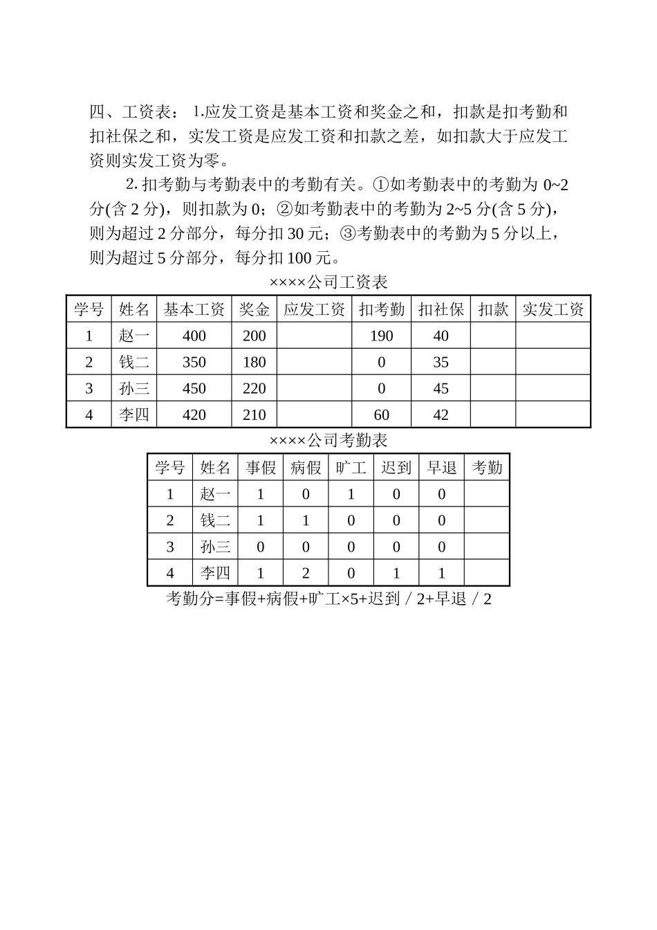 完整word版-Excel基础上机考试测试题_第2页