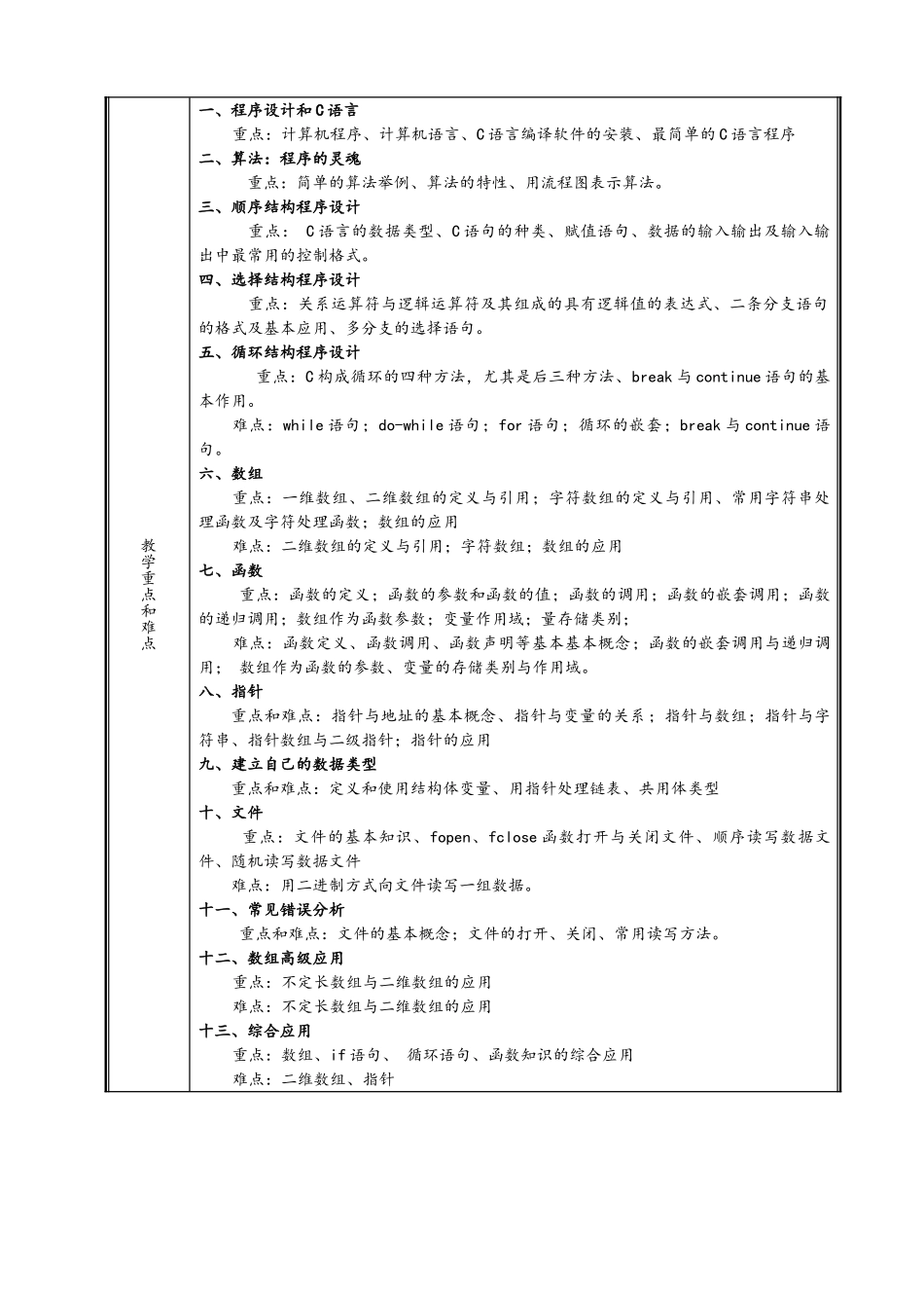 完整word版-《C语言程序设计》-谭浩强教学案_第2页
