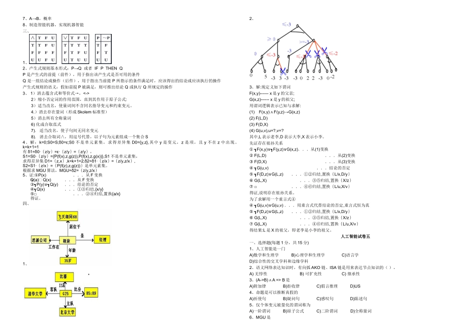 完整word版-《人工智能导论》试卷库_第2页