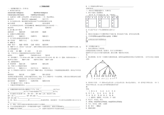完整word版-《人工智能导论》试卷库