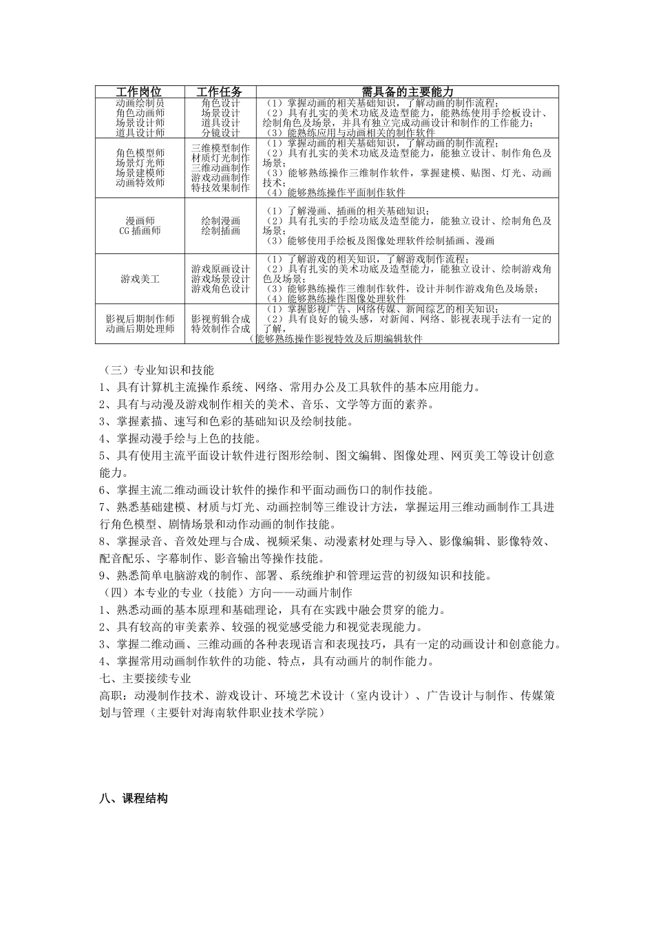 完整word版-中等职业学校计算机动漫与游戏设计专业教学标准_第2页