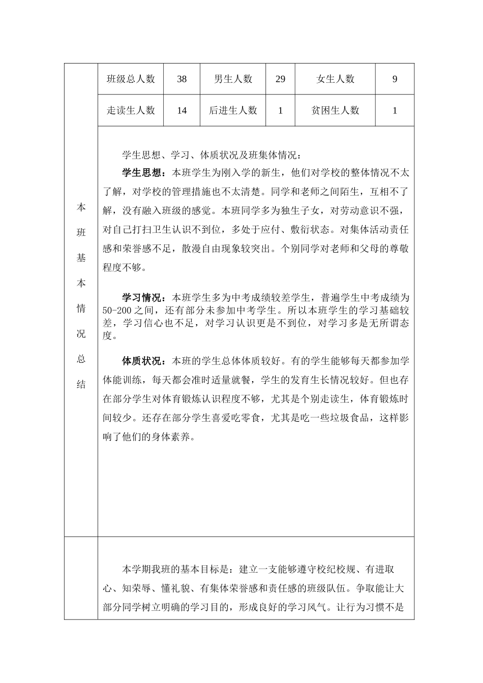 完整word版-中职计算机专业班主任工作计划_第2页