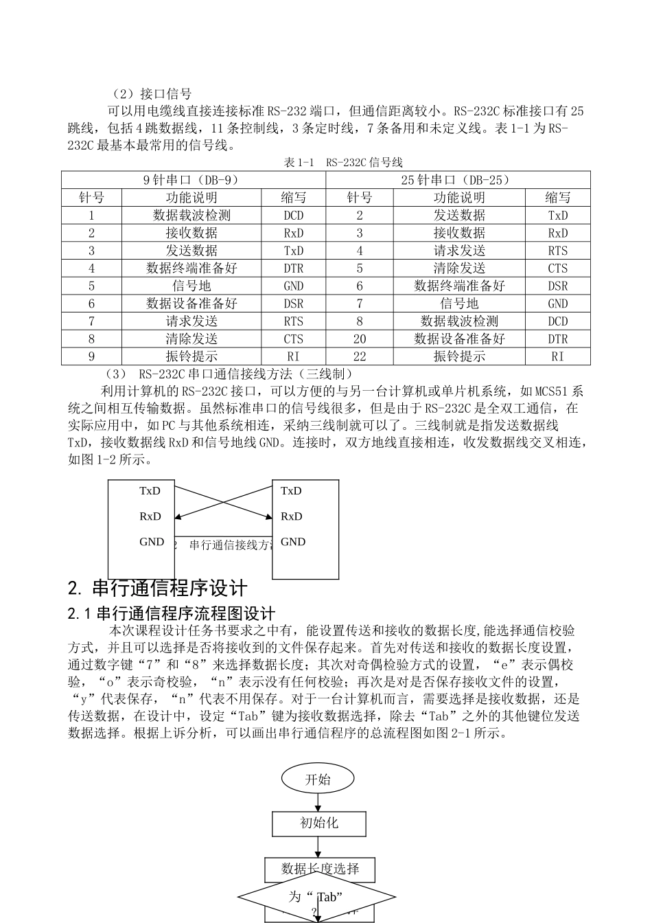 完整word版-串行通信程序设计微机原理课设_第3页