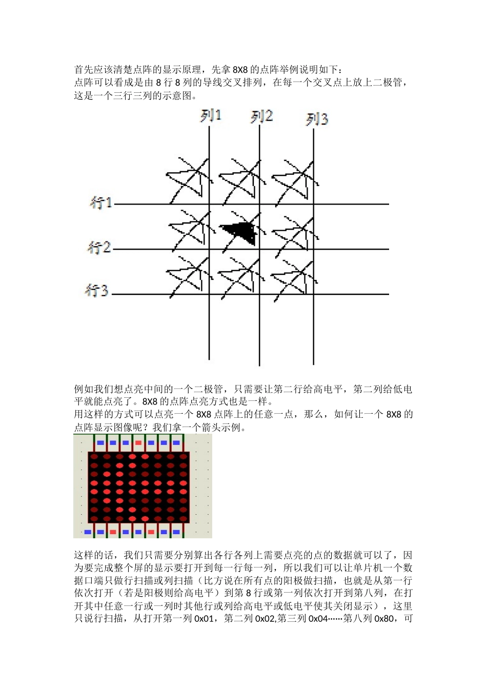 完整word版-单片机点亮8X8点阵_第1页