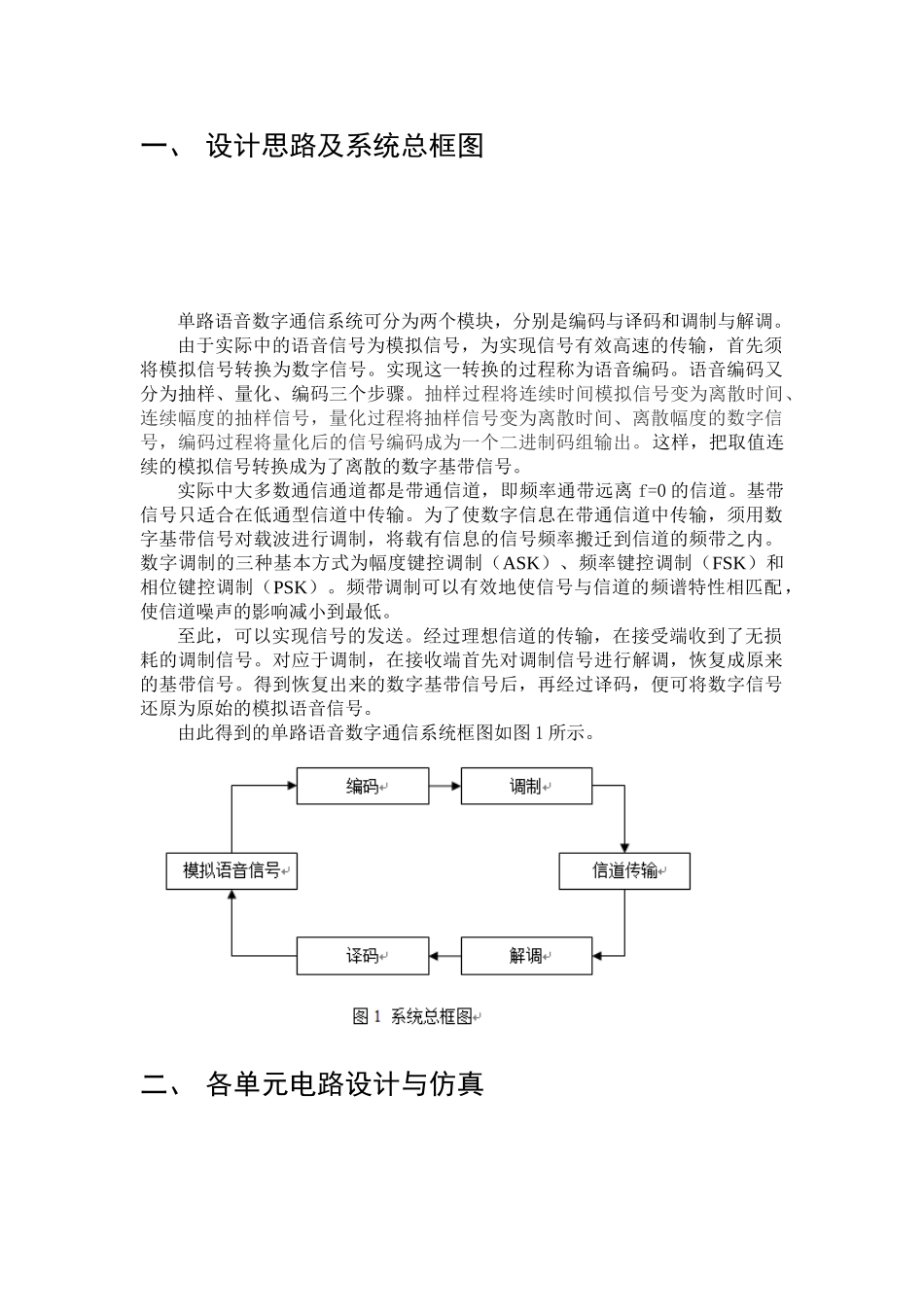 完整word版-单路语音数字通信系统的仿真_第2页