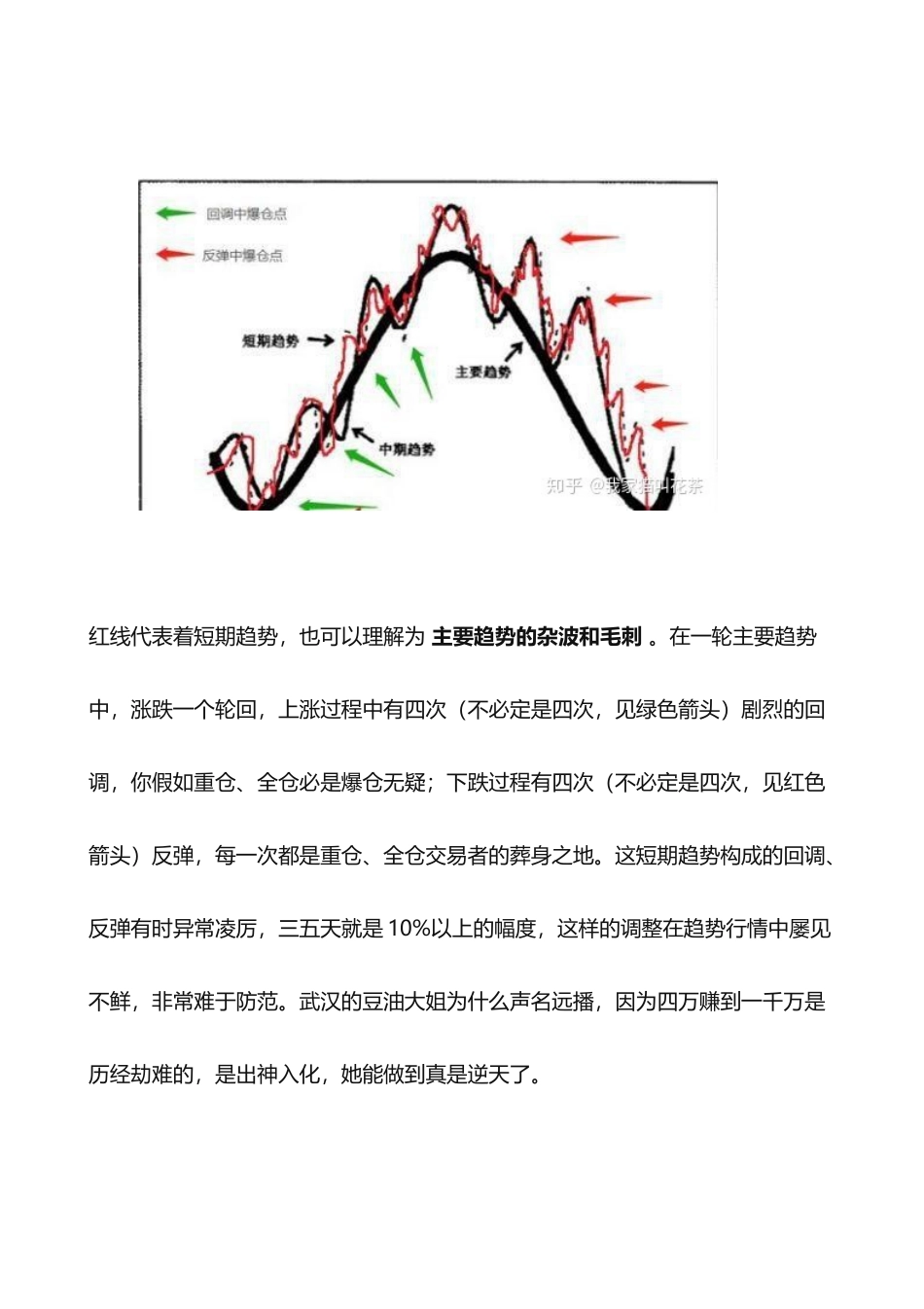 完整的交易系统设计方案_第2页