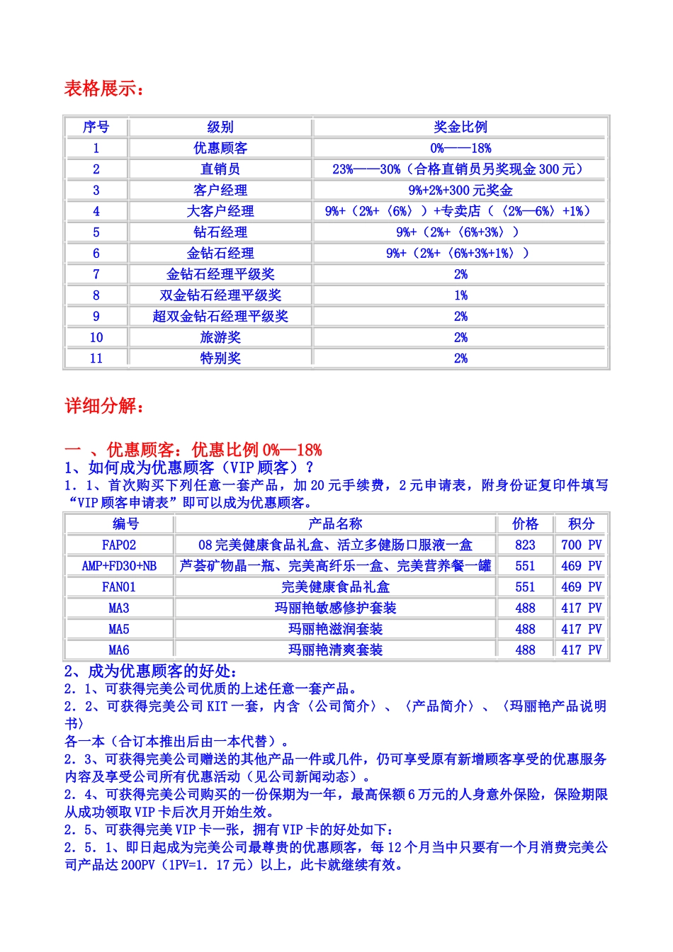 完美公司奖金制度详略分解_第2页