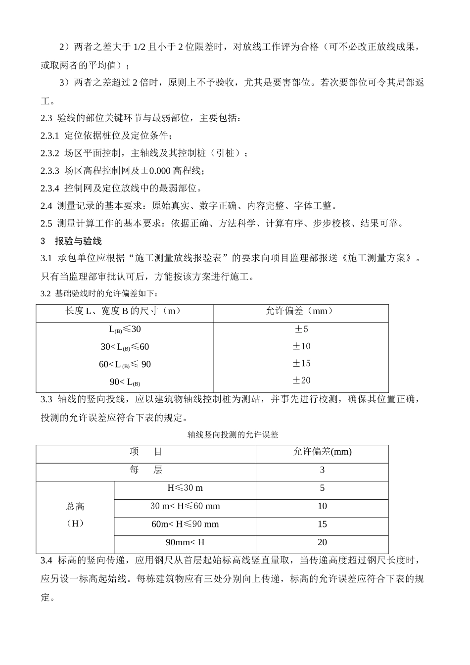 定位放线测量和土方工程施工质量监理实施细则nn_第2页