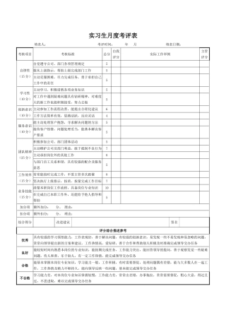 实习生月度考评表
