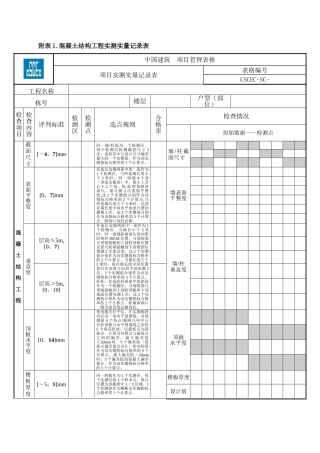 实测实量测量表格
