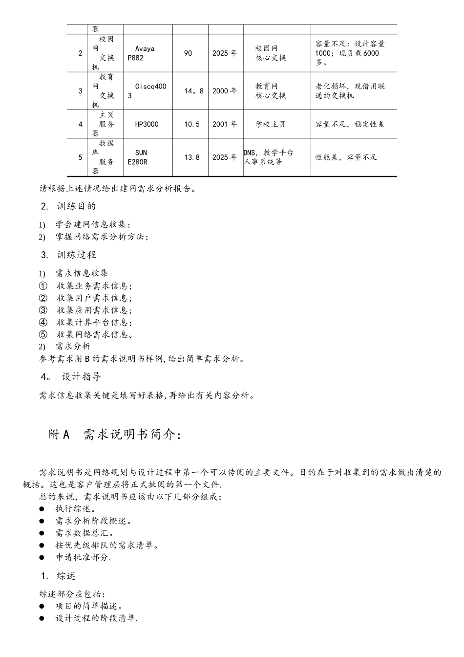 实训一编制网络需求说明书_第2页