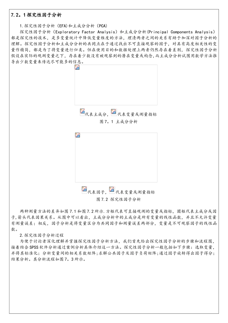 实证研究方法及大数据处理_第2页