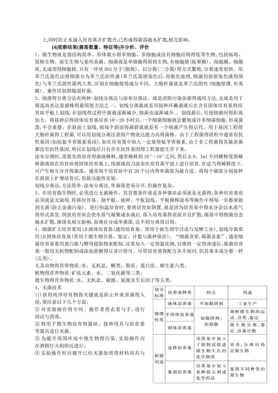 实验 大肠杆菌得培养与分离_第3页