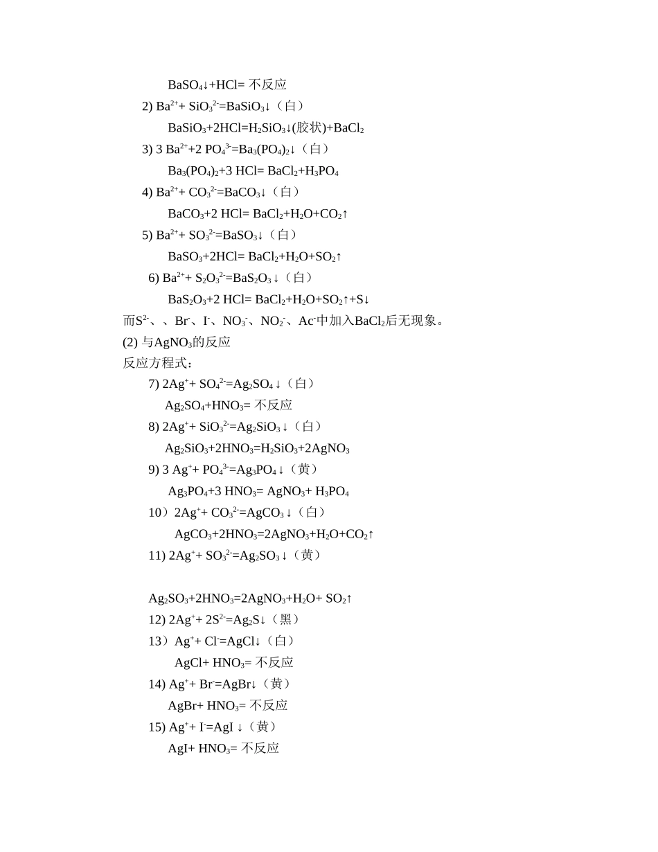 实验11常见阴离子未知液的定性分析_第2页