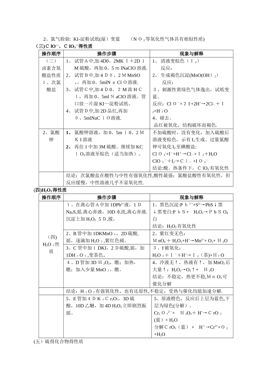实验一元素实验报P区非金属实验报告_第2页