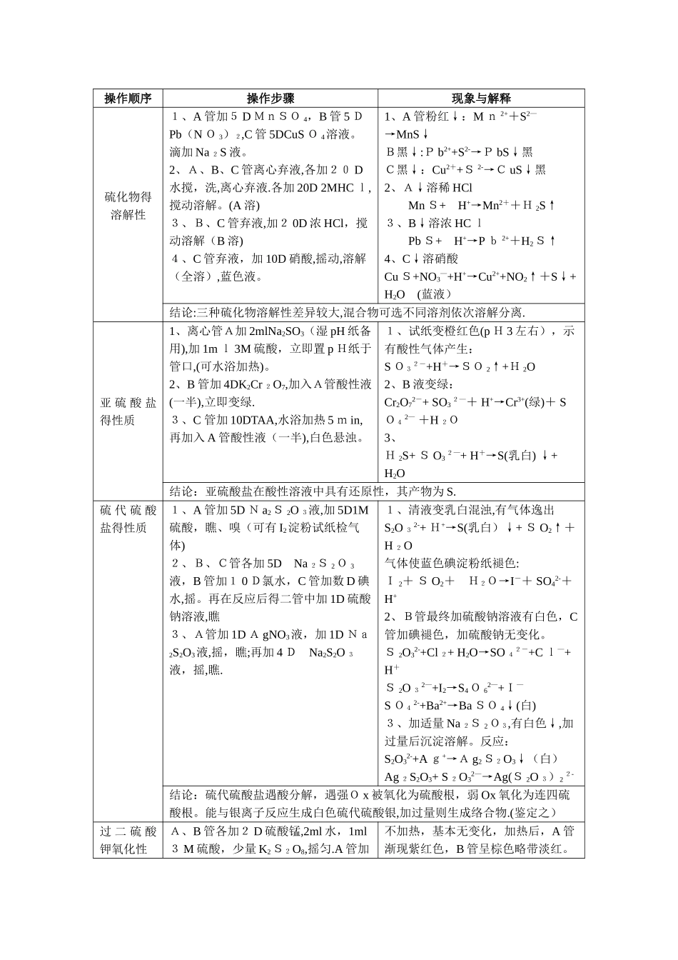 实验一元素实验报P区非金属实验报告_第3页