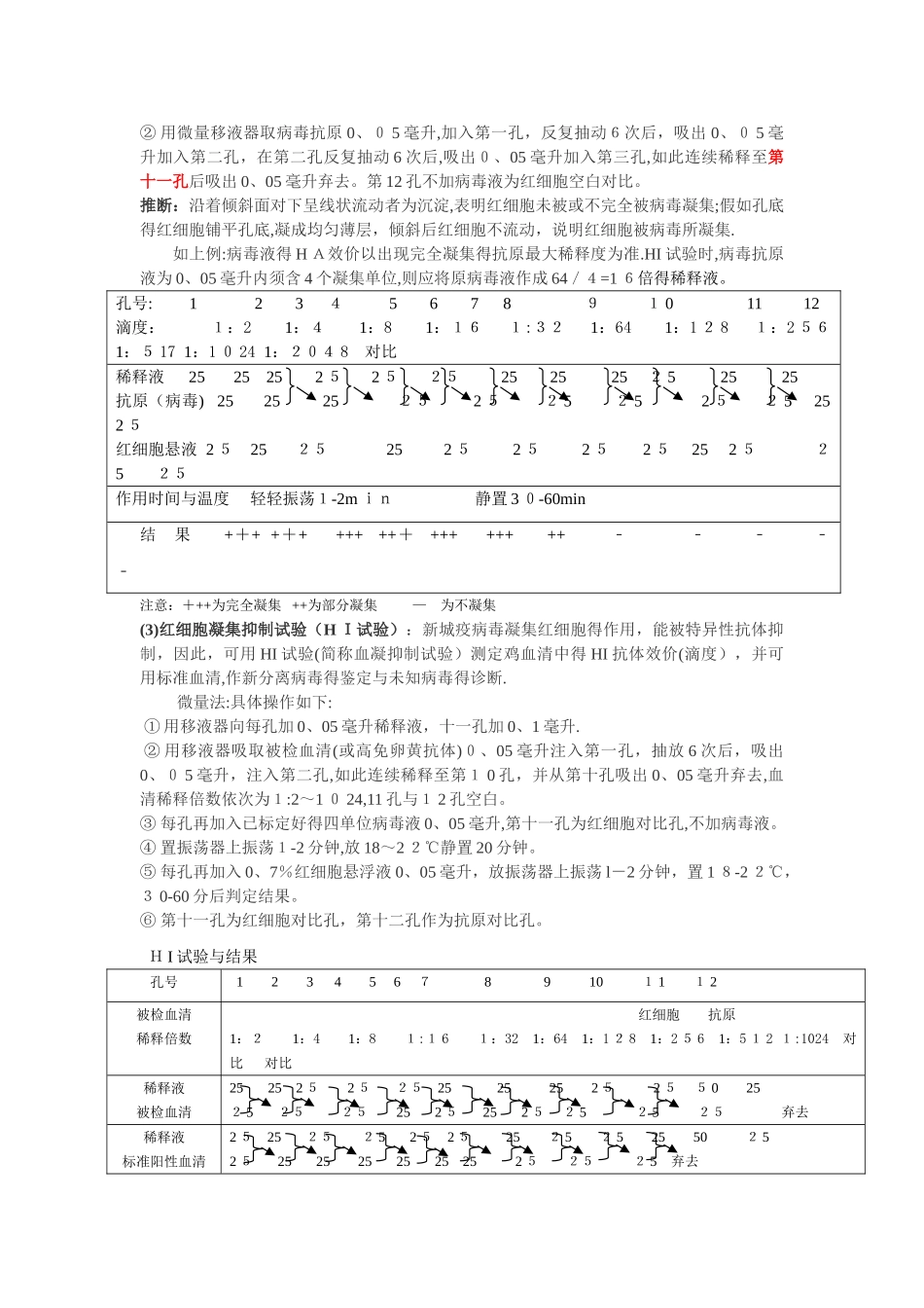 实验一_鸡新城疫血凝和血凝抑制抗体水平测定法_第2页