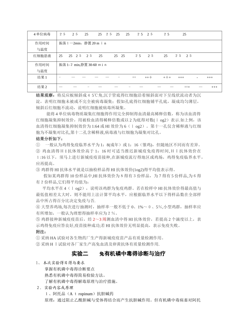实验一_鸡新城疫血凝和血凝抑制抗体水平测定法_第3页