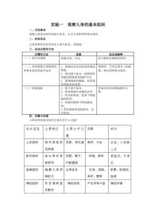 实验一观察人体的基本组织