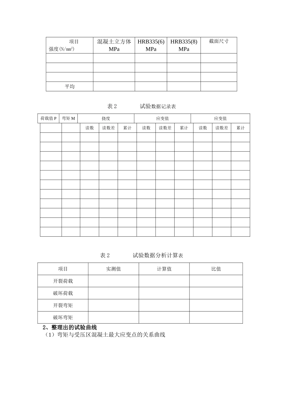 实验三简支钢筋混凝土梁受弯破坏试验1_第2页