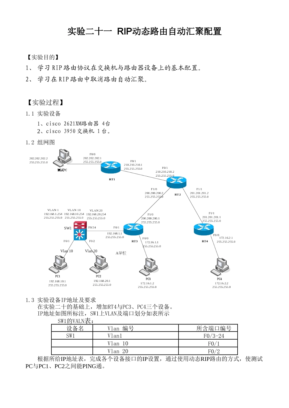 实验二十一RIP动态路由自动汇聚配置_第1页
