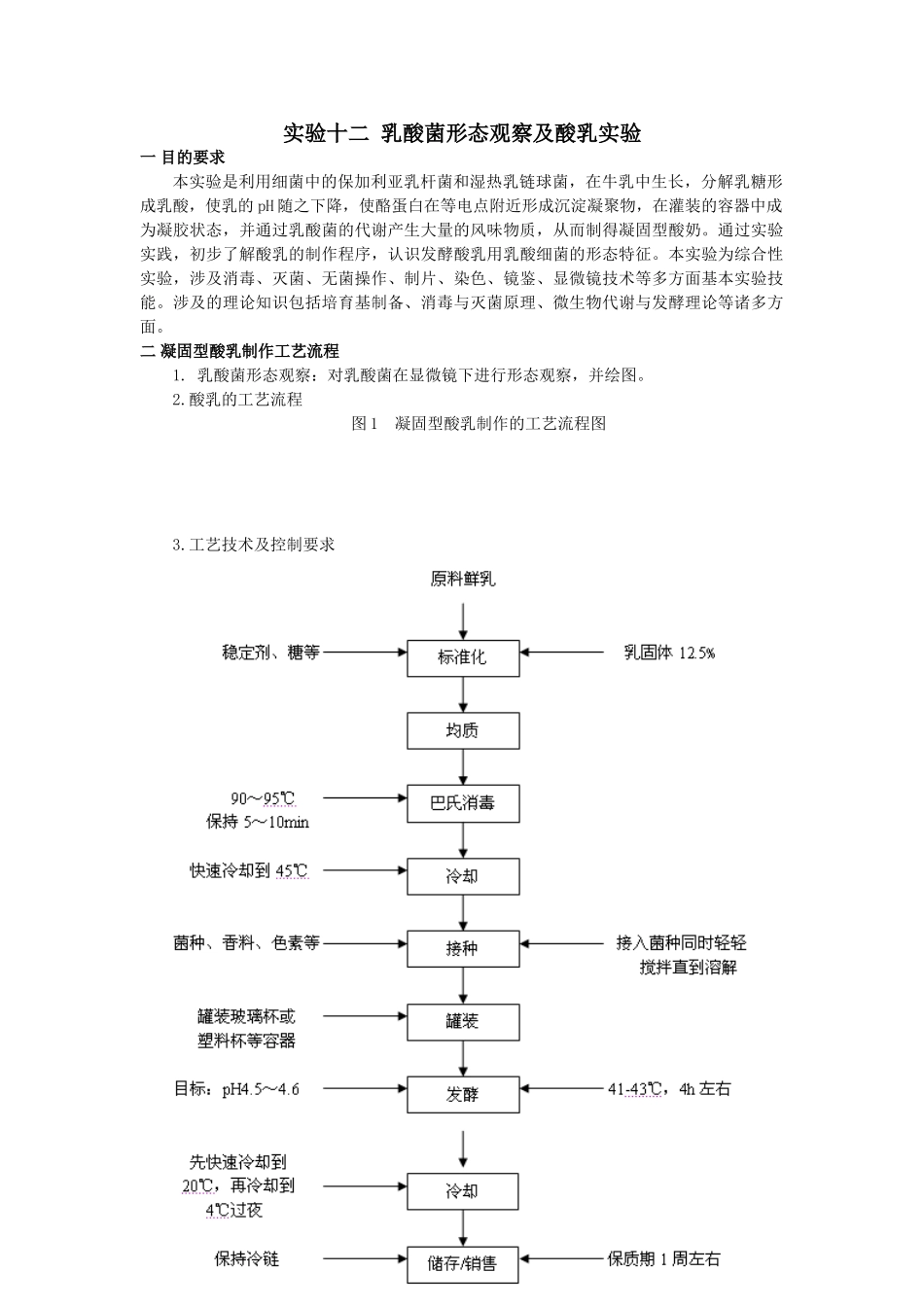 实验十二乳酸菌形态观察及酸乳实验_第1页
