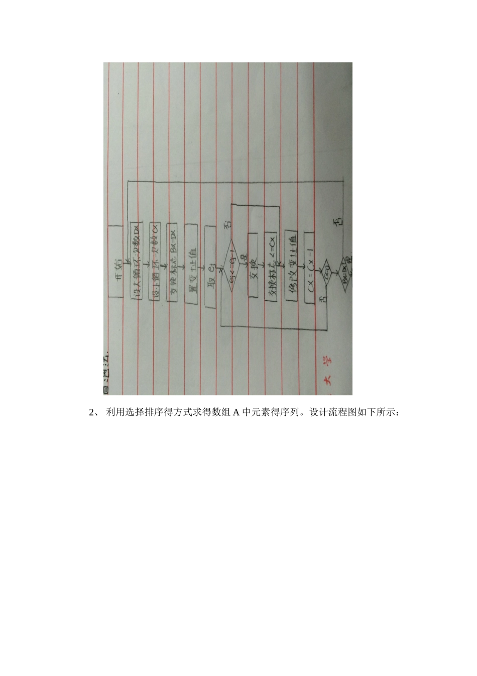 实验四_循环结构汇编语言程序设计实验报告_第2页