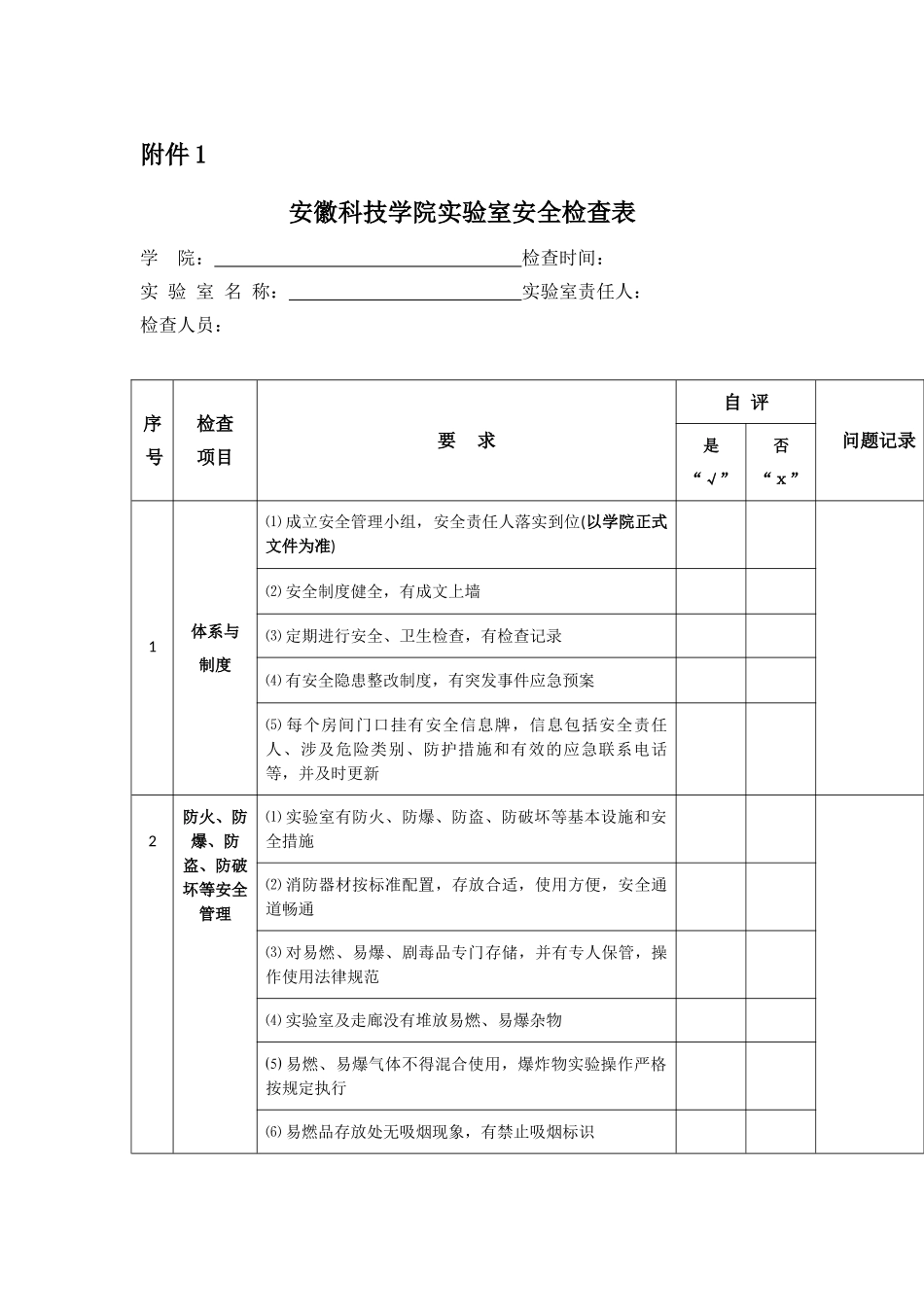 实验室安全检查表及隐患台账_第1页