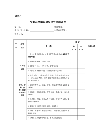 实验室安全检查表及隐患台账