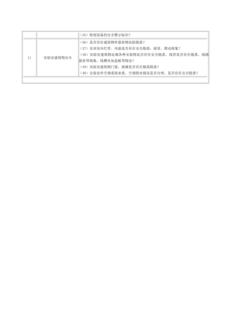 实验室安全检查主要内容一览表_第2页