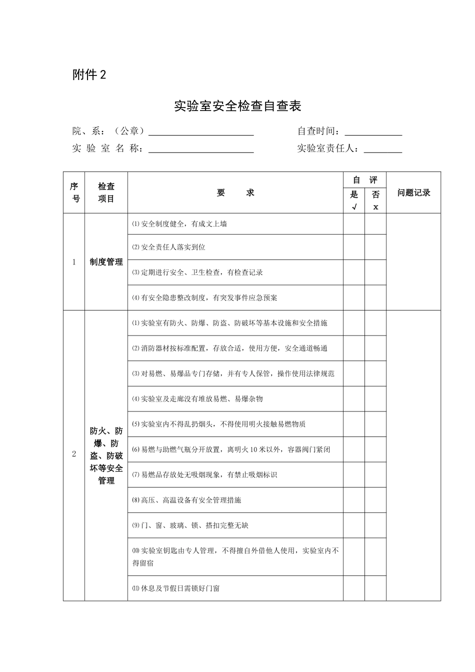 实验室安全检查自查表_第1页