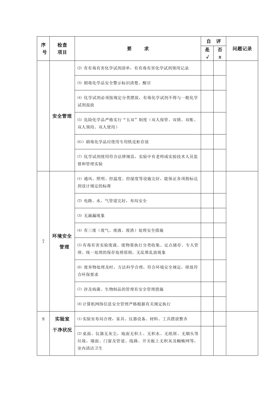 实验室安全检查自查表_第3页