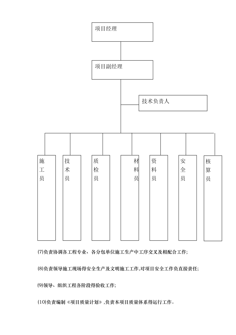 实验室维修改造与屋面防水施工组织设计完整版_第3页