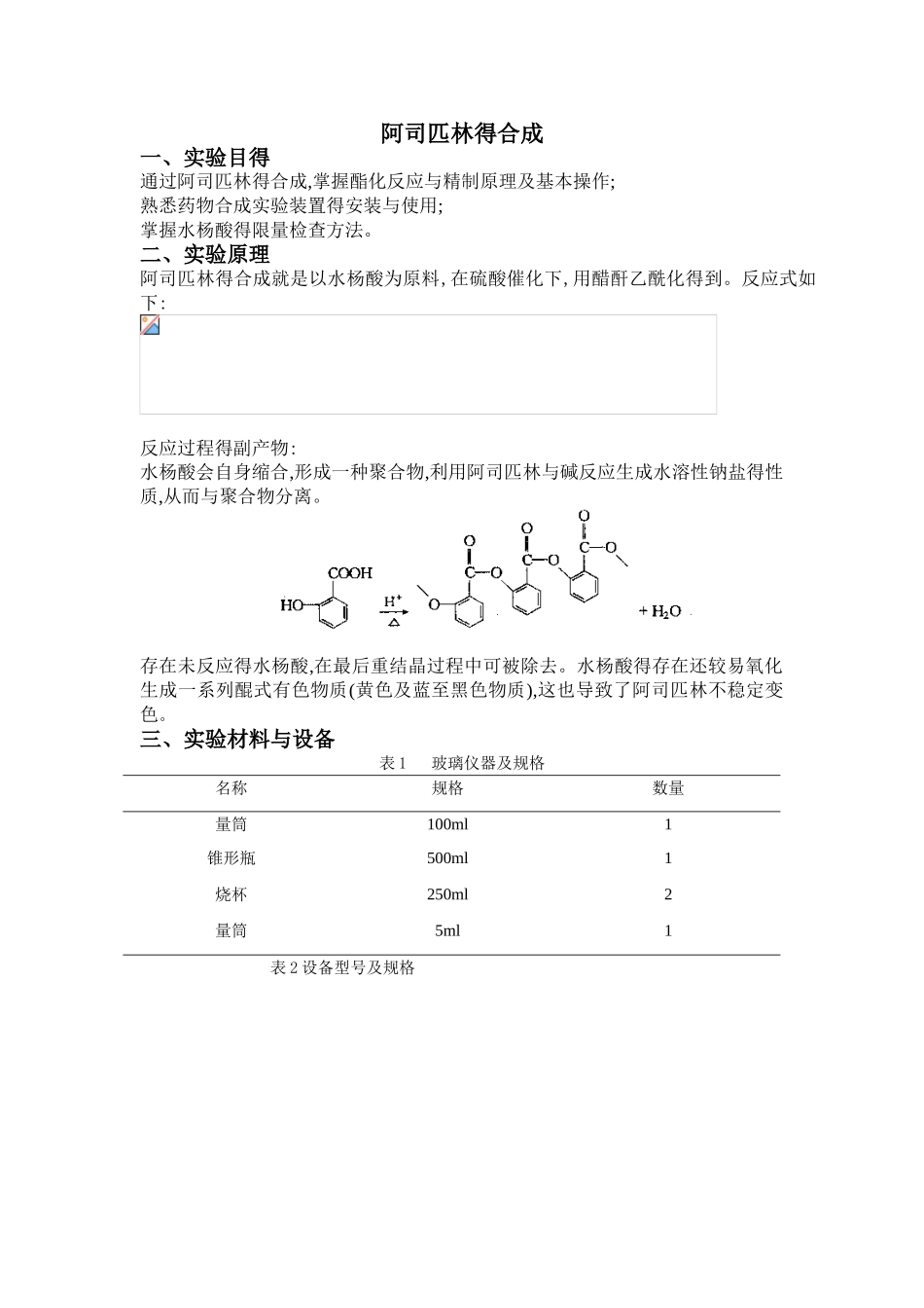 实验报告 阿司匹林的合成_第1页