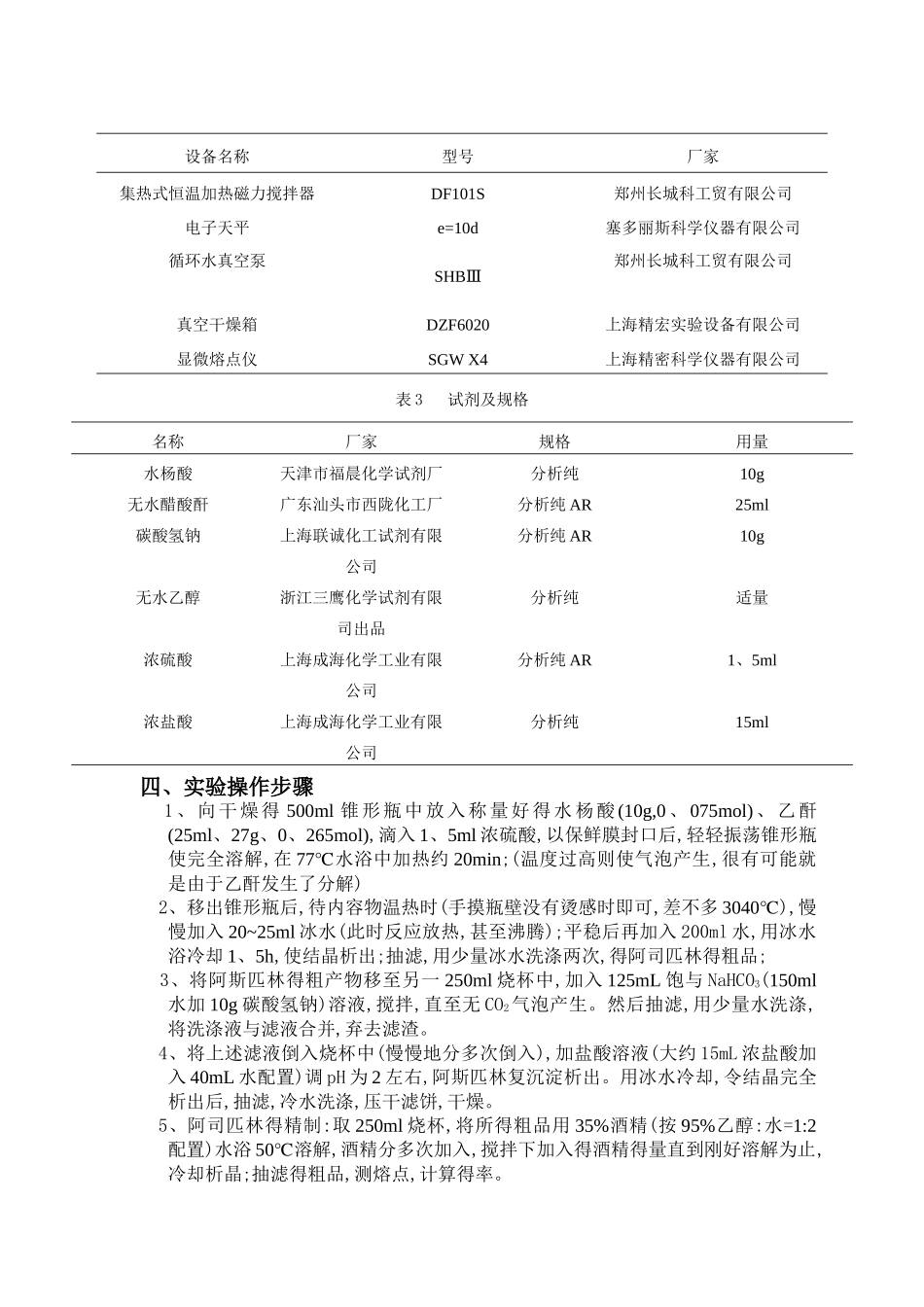 实验报告 阿司匹林的合成_第2页