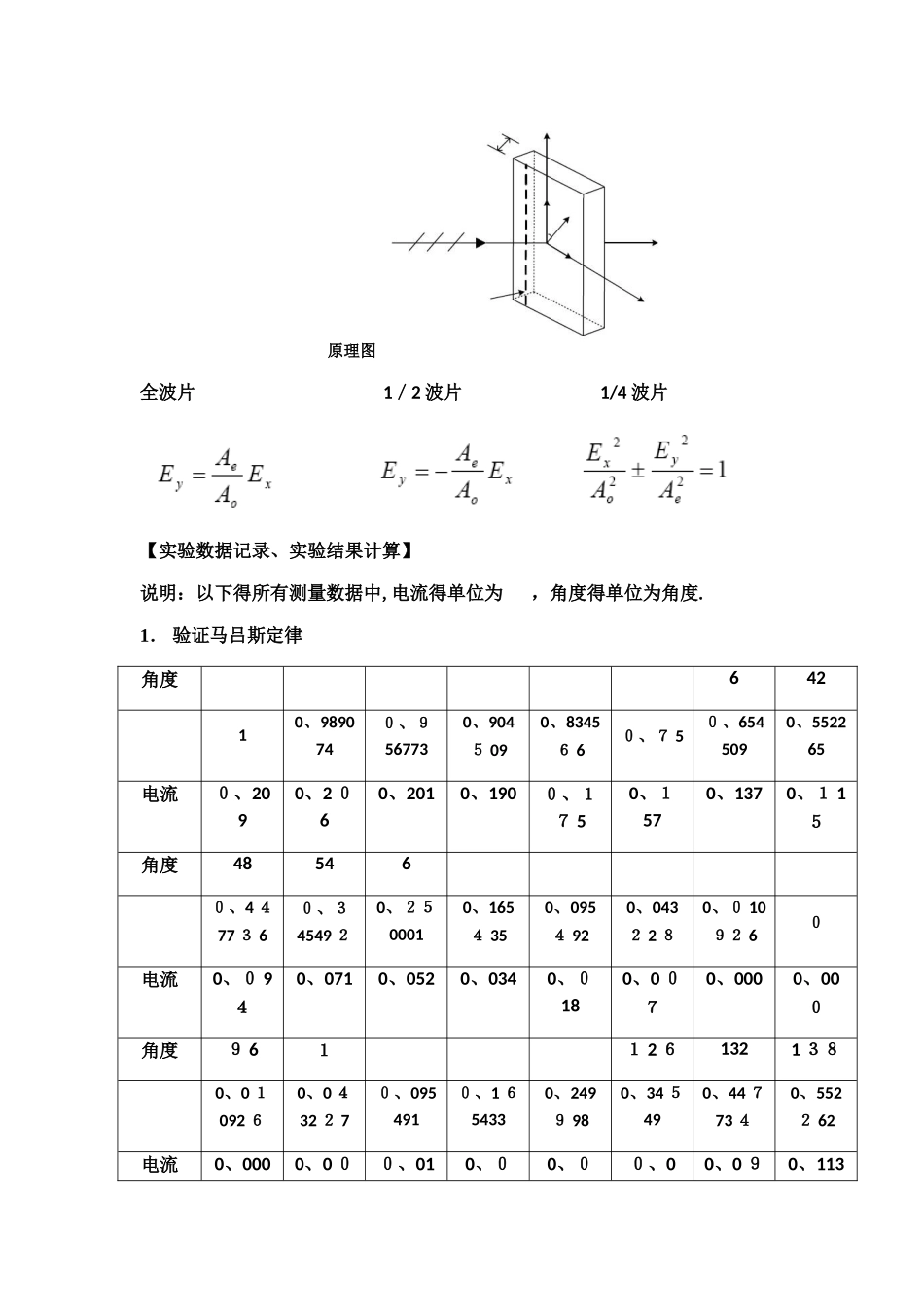 实验报告--偏振光学实验_第3页
