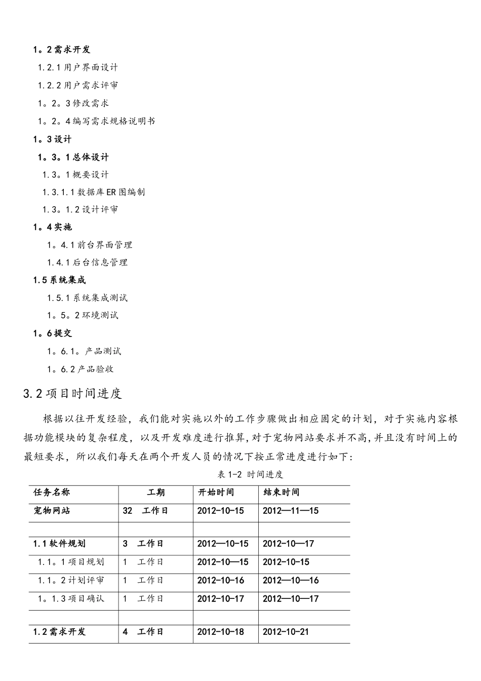 宠物网站项目计划_第3页