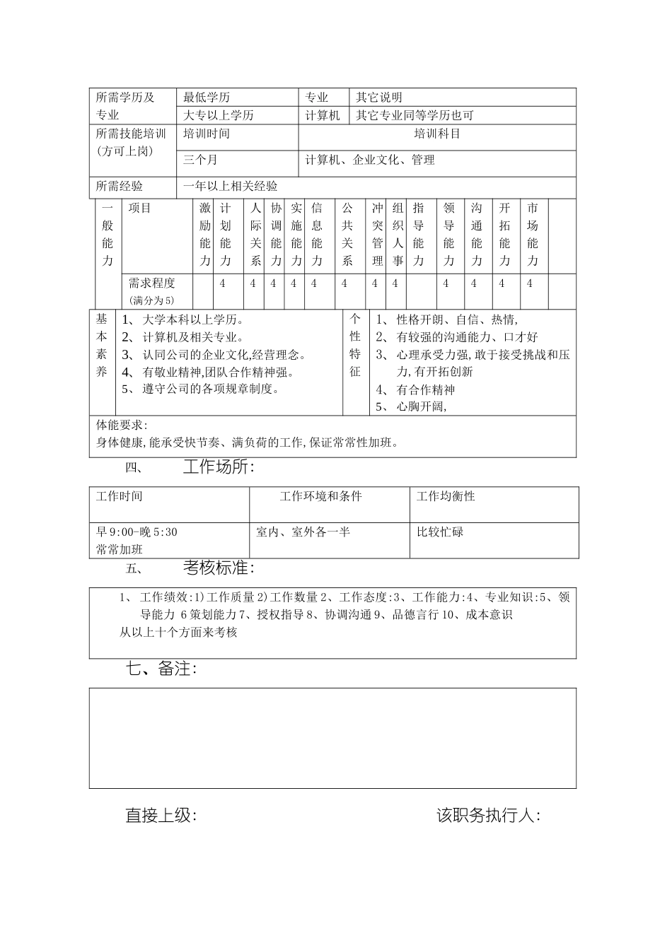 客户中心软件部经理岗位职责_第3页