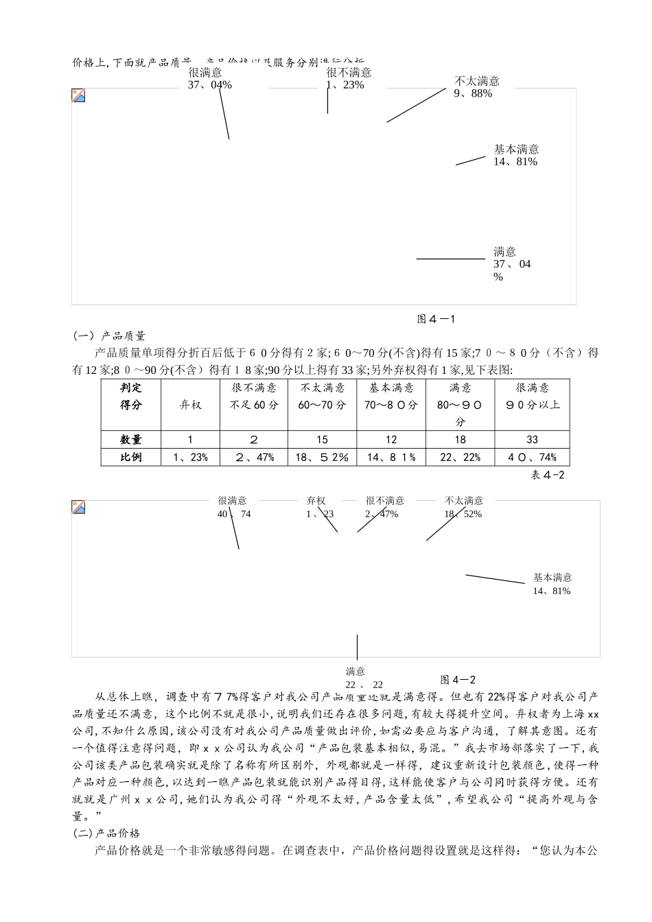 客户满意度调查报告_第2页