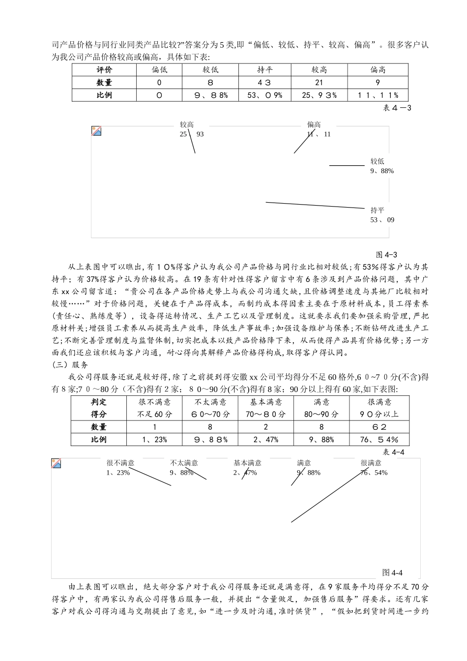 客户满意度调查报告_第3页