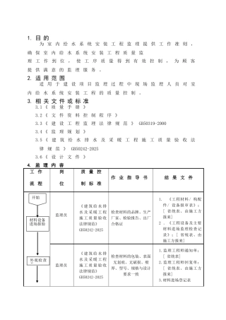 室内给水系统安装工程监理细则
