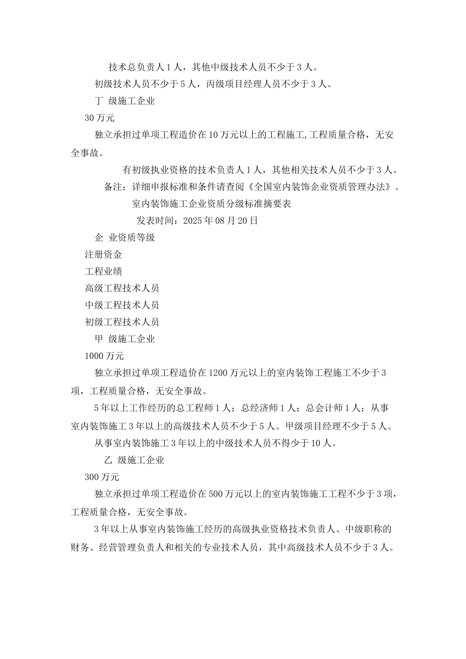 室内装饰施工企业资质分级标准_第2页