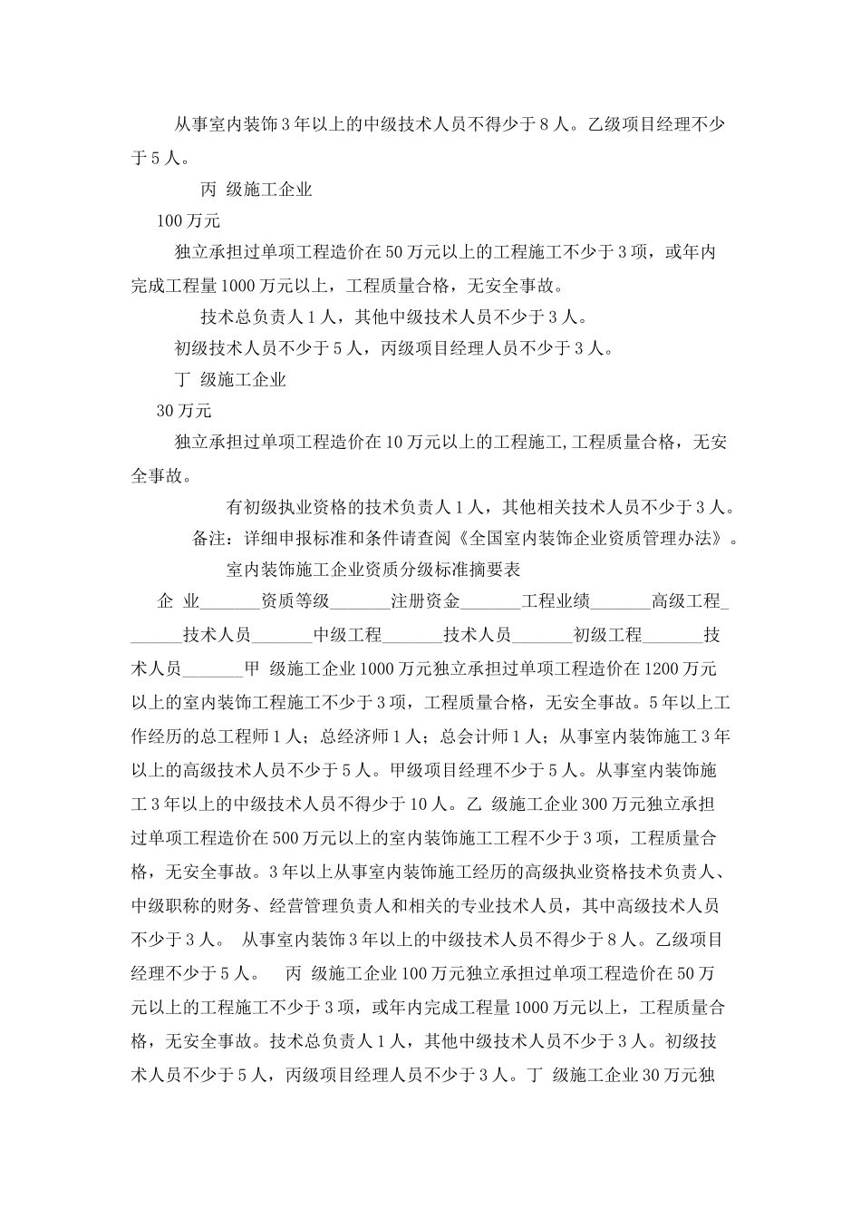 室内装饰施工企业资质分级标准_第3页