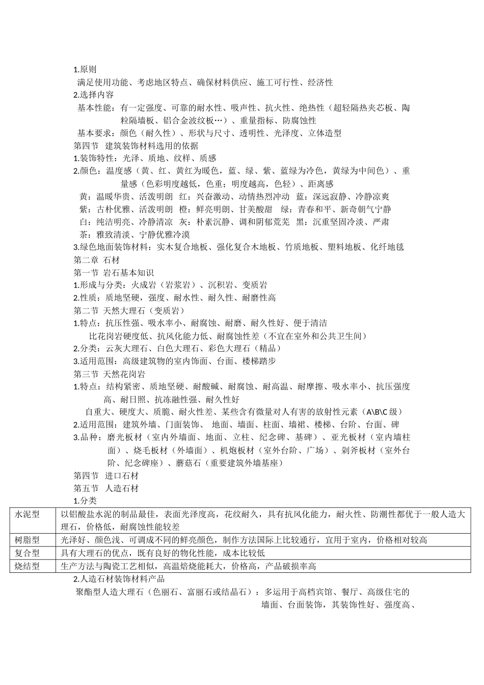 室内设计基础知识_第2页