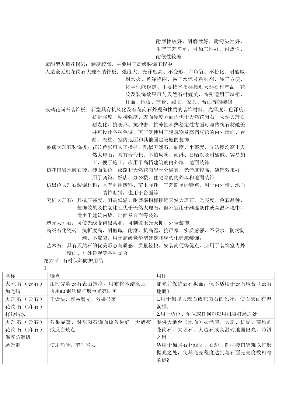 室内设计基础知识_第3页