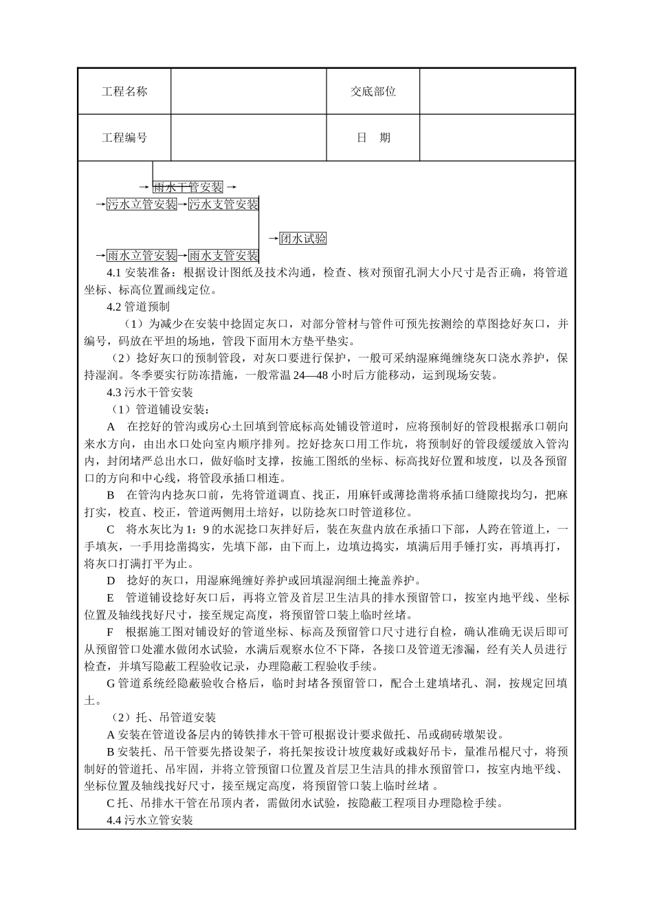 室内铸铁排水管道安装技术交底_第2页
