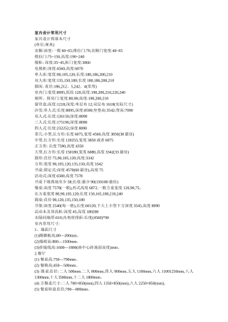 室内／景观设计常用尺寸