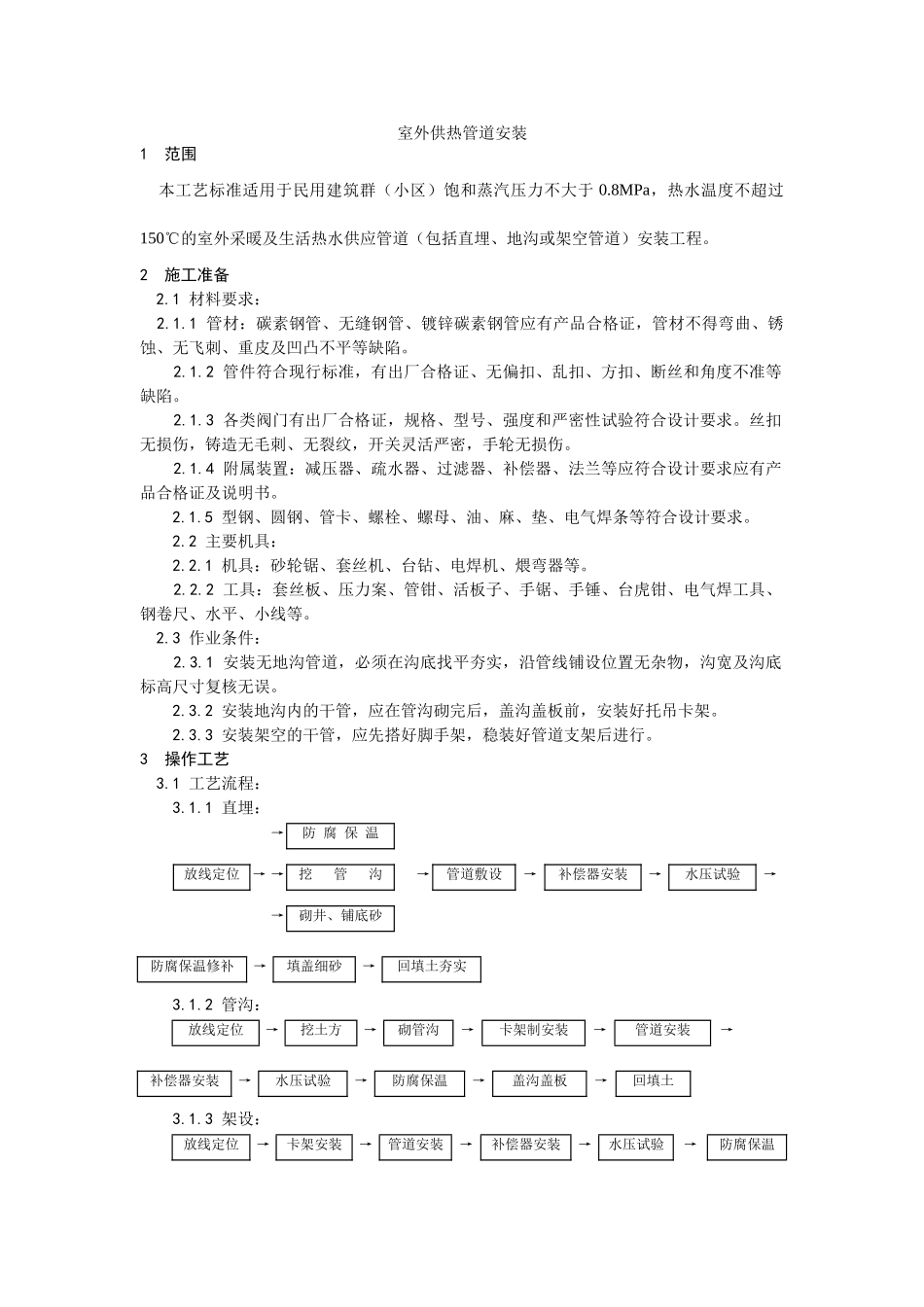 室外供热管道安装工艺_第1页