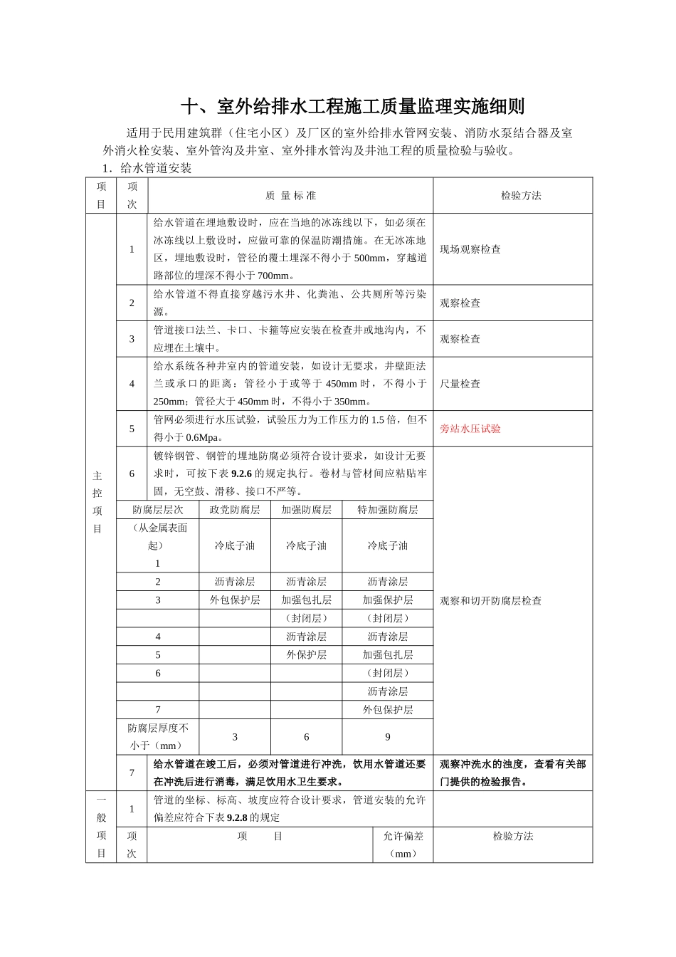 室外给排水工程施工质量监理实施细则m_第1页